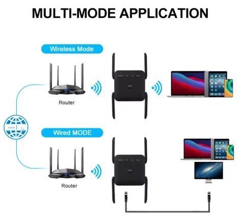 Підсилювач сигналу Wi-Fi 2.4G/5GHz Fenvi, 1200 Мбіт/с 769670 фото