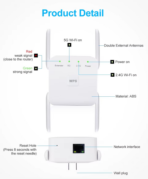Підсилювач сигналу Wi-Fi 2.4G/5GHz Fenvi, 1200 Мбіт/с 769670 фото