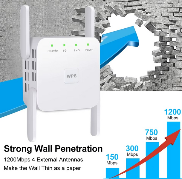 Підсилювач сигналу Wi-Fi 2.4G/5GHz Fenvi, 1200 Мбіт/с 769670 фото