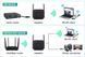 Підсилювач сигналу Wi-Fi 2.4G/5GHz Fenvi, 1200 Мбіт/с 769670 фото 9