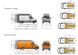 Підлога Opel Movano L3 довгий LWB від 2010>  вологостійка фанера Movano-03 фото 8