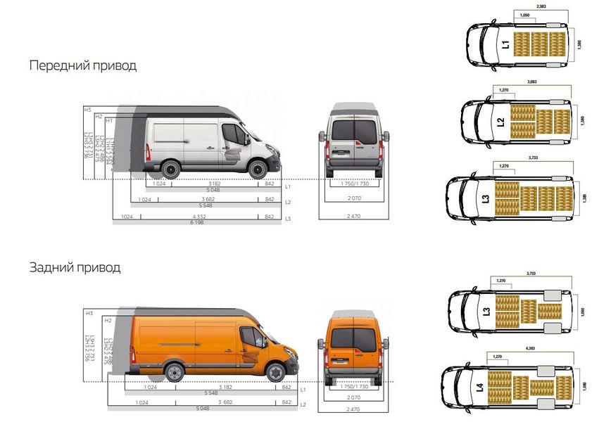 Пол Opel Movano L3 длинный LWB от 2010> влагостойкая фанера Movano-03 фото