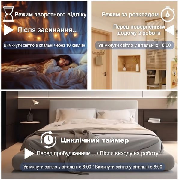 Двонаправлений розумний Wi-Fi лічильник енергії 100А (з захистом від витоку та таймером) &mdash; енергометр tuya 749533 фото