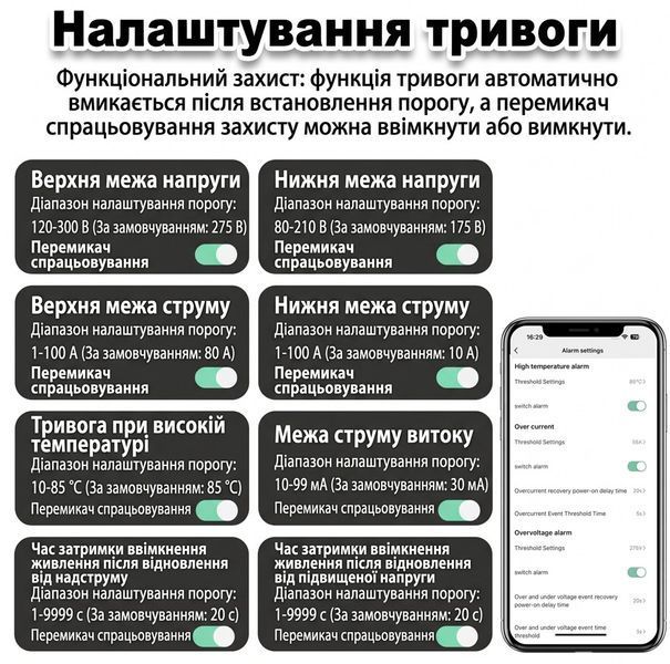 Двонаправлений розумний Wi-Fi лічильник енергії 100А (з захистом від витоку та таймером) &mdash; енергометр tuya 749533 фото