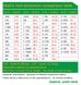 Фреза формувальна фігурна хвостовик 1/2" Ø 31.75 мм 1шт. F208 фото 6