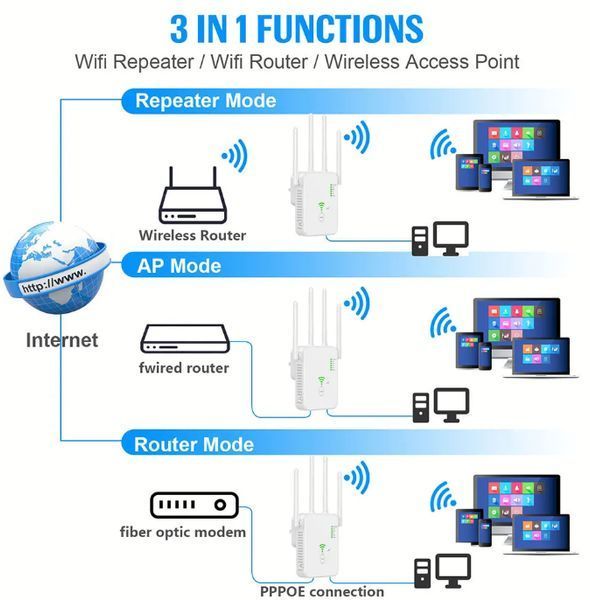 Підсилювач сигналу WiFi 2.4G 300 Мбіт/с, розширювач WiFi, маршрутизатор WPS 1005006412862805 фото