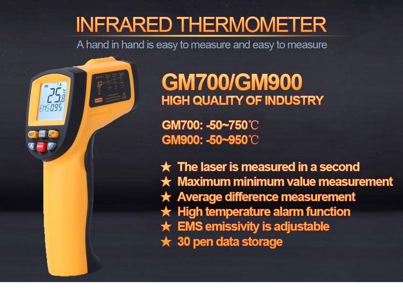 Промисловий термометр MG 700 (-50 ~ 750 ° C, два режими) 32949415983-1 фото