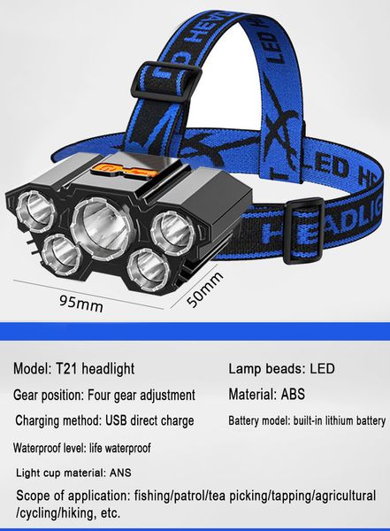 Ліхтарик налобний світлодіодний LED KDULIT T21 1005004092007940 фото