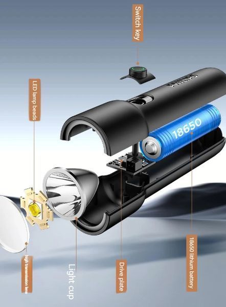 Ліхтар туристичний, світлодіодний ручний акумуляторний Philips EDC 2024 1005007053845114 фото