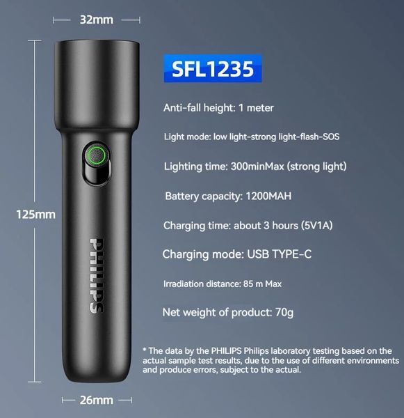 Ліхтар туристичний, світлодіодний ручний акумуляторний Philips EDC 2024 1005007053845114 фото