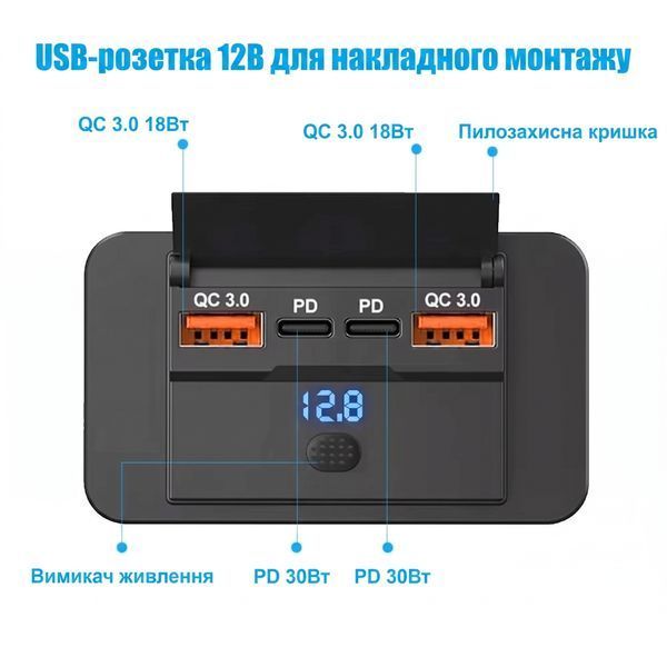 Вбудована зарядна панель 4-в-1 з вольтметром (Dual Type PD + Dual QC 3.0, 12-24V) 781271 фото