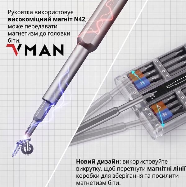 Набор прецизионных отверток 63 в 1 для ремонта телефонов, ноутбуков и электроники 4000863422727 фото