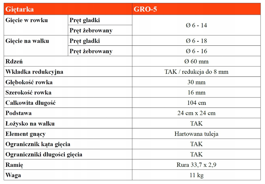 Ручной изгиб GRO-5 6-18мм гибочный станок, арматурогиб 5382507708 фото