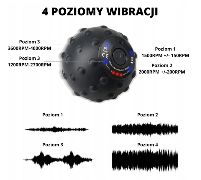 М'яч масажний вібраційний ActiveVibes 10506781420 фото