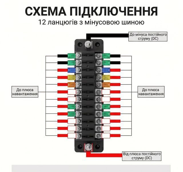Універсальний блок запобіжників на 12 каналів (100А) &mdash; Блок розподілу живлення для авто, яхт і кемперів. 561354-2 фото