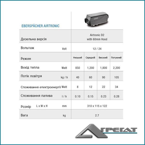 Автономный отопитель Eberspacher Airtronic D2 12/24V FV комплект Airtronic D2 FV фото