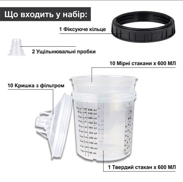 Пневматический краскораспылитель HVLP с набором сменных сопел 1.4, 1.7 и 2.0 мм. 387816 фото