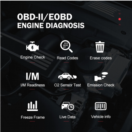Автомобільний діагностичний сканер OBDPROG MT100 OBD2 4001349711618 фото