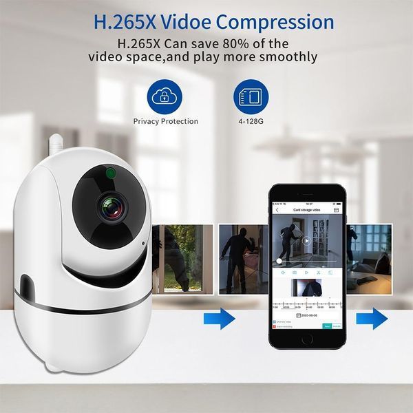 Wi-Fi радионяня с камерой 1080P HD двухстороннее аудио ночное видение домашняя безопасность + карта памяти 32G 4000098340754 фото