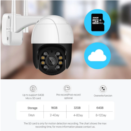 Наружная IP камера HD 1080P 2MP WiFi PTZ поворотная без sd-карты 4000669887458-2 фото