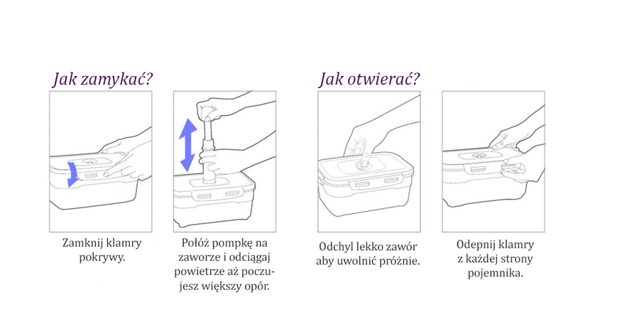 Комплект вакуумных контейнеров VICTOR FLS1A10 (11 элементов) 6748943201 фото