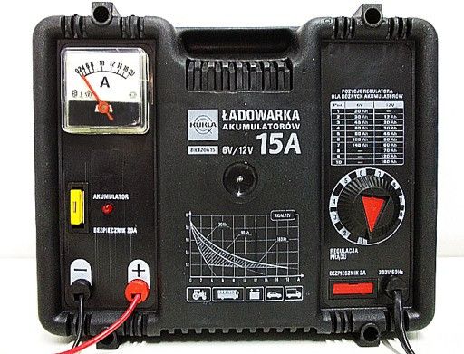 Зарядний пристрій Kukla 6/12V 15A 30-180Ah 10588416566 фото