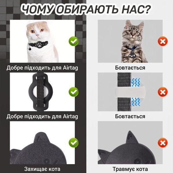 Нашийник із трекером для котів &mdash; Світловідбивний ремінець із міткою сумісний з Android) 334466 фото